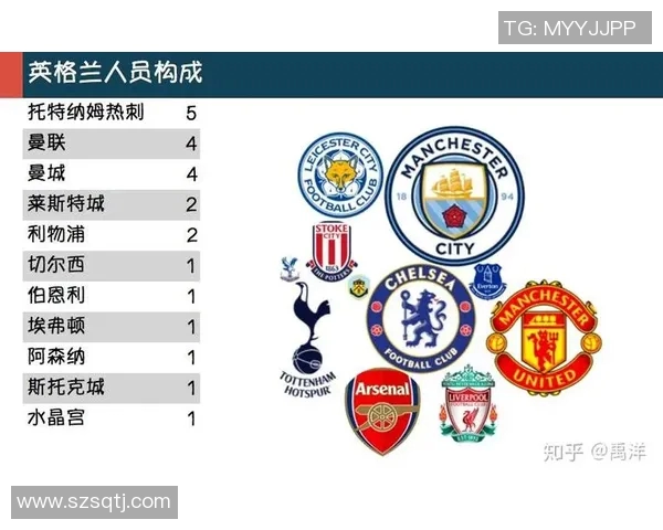 重庆足球队在世界杯中的速度表现分析与战术探讨